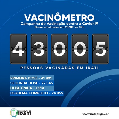 Irati chega a 43 mil pessoas vacinadas