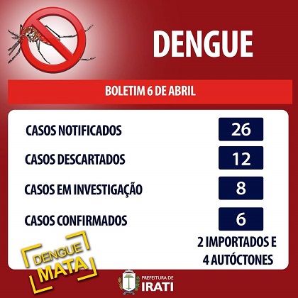 Imagem da Notícia