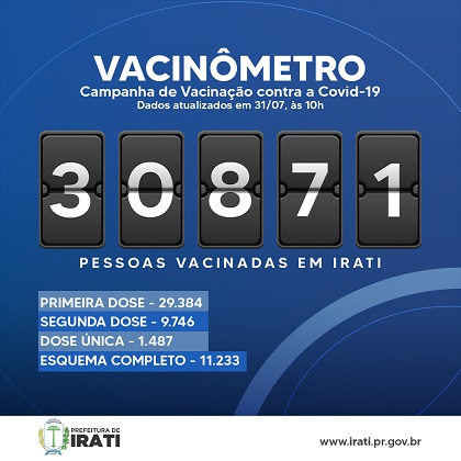 Imagem da Notícia