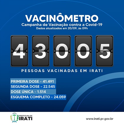 Imagem da Notícia